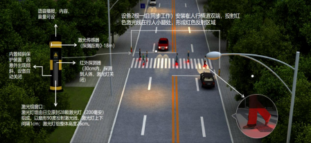 1688724100703318.png image.png